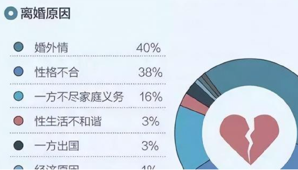 深圳市婚外情调查取证：婚外情如何取证,怎么查老公出轨证据